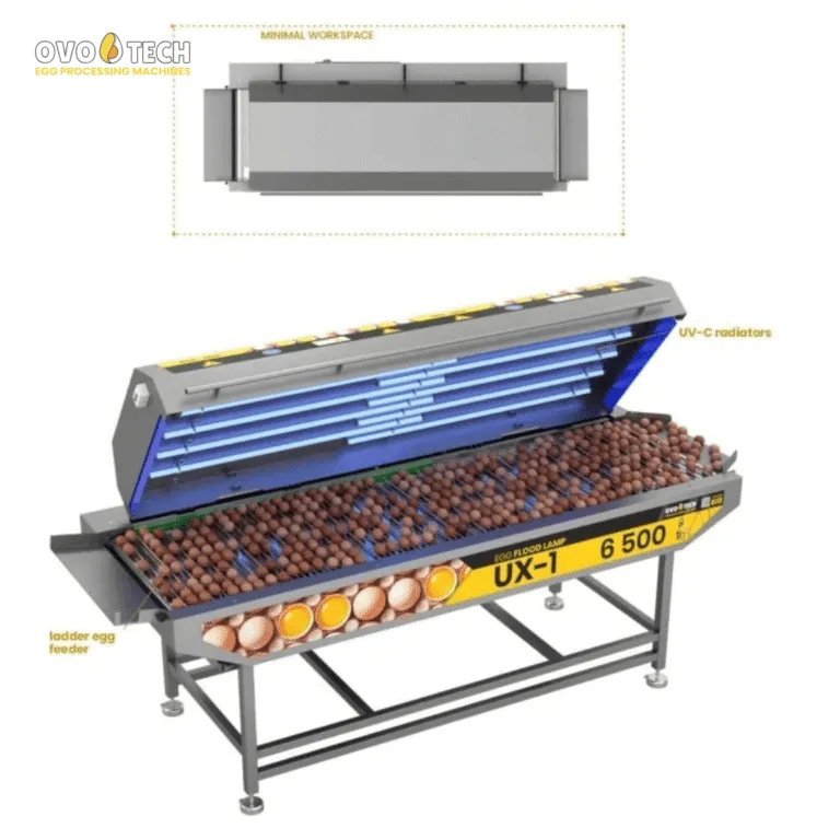UX-1 Lámpara de Inundación para Desinfección UV-C de Huevos