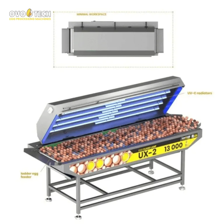 UX-2 Lámpara de Inundación para Desinfección UV-C de Huevos
