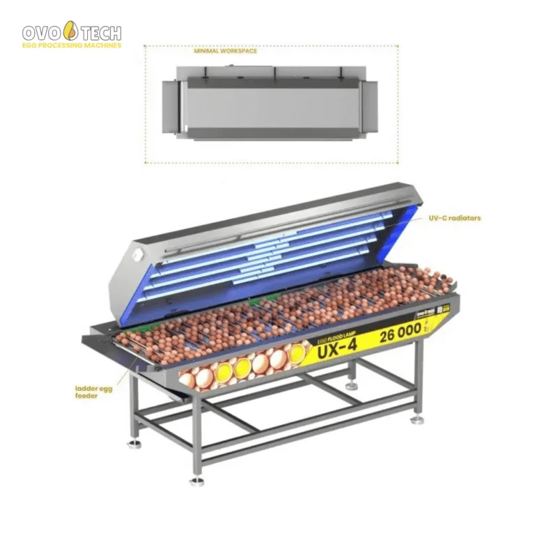UX-4 Lámpara de Inundación para Desinfección UV-C de Huevos