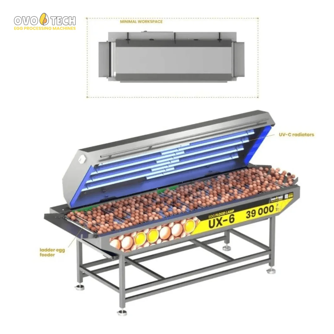UX-6 Lámpara de Inundación para Desinfección UV-C de Huevos